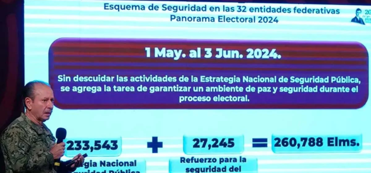 Más de 260 mil elementos del Ejército y Guardia Nacional aseguran las elecciones del 2 de Junio