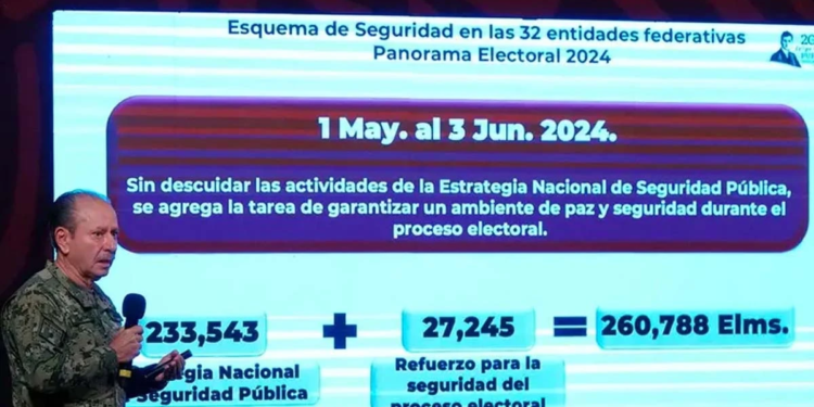 Más de 260 mil elementos del Ejército y Guardia Nacional aseguran las elecciones del 2 de Junio