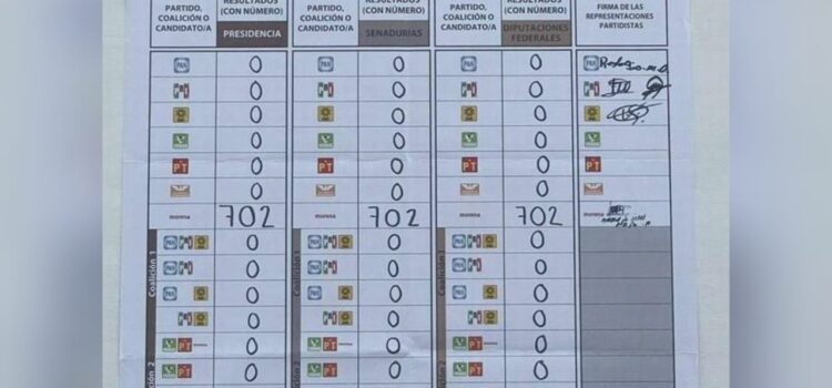 Casilla en Tamazula registró un total de 702 votos y todos a favor de Morena