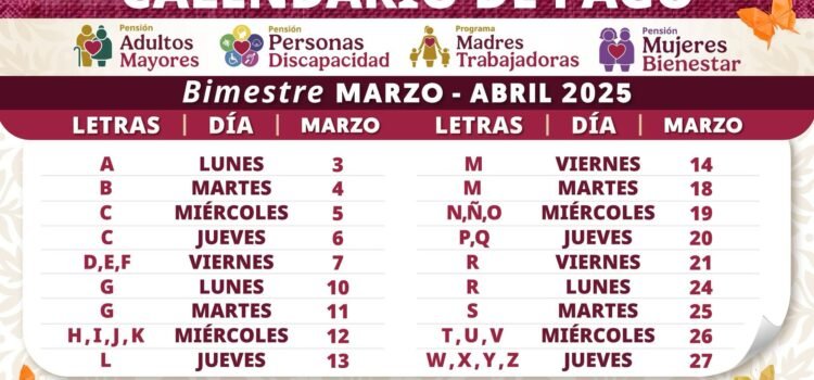 Recibirán pago doble en Pensiones del Bienestar