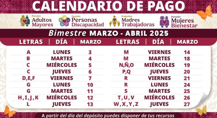 Recibirán pago doble en Pensiones del Bienestar