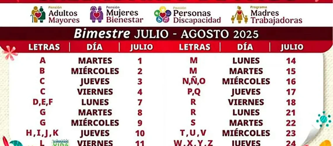 Comienza la entrega de la Pensión del Bienestar
